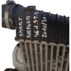 Intercooler SMART Forfour 1° Serie
