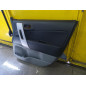 Pannello interno portiera ant DX DAIHATSU Terios 2° Serie