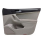 Pannello interno portiera ant DX VOLKSWAGEN Tiguan Allspace BW2, BJ2 dal 17