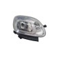 Faro anteriore Destro FIAT Panda 3° Serie