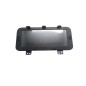 Quadro Strumenti EMC Wave 3 Serie dal 22