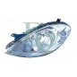 Proiettore sinistro (H7+H7) (Mod.classic/Elegance) dal 2004 per Mercedes Classe A (W169) PP0758S