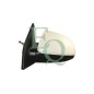 Ret.elett.term C/Pr sinistro Picanto dal 2008 per Kia Picanto (Ba) RS03353
