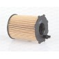 Filtro Olio EOF4233.20