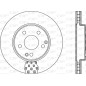 Disco Freno Verniciato BDR1916.20
