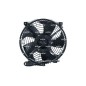 Ventola Radiatore Suzuki 47752