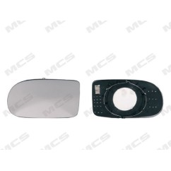 Piastra Specchio Ren Espace (91-98) Pia sinistro El Cv Rs 332299