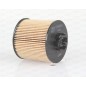 Filtro Olio EOF4098.10